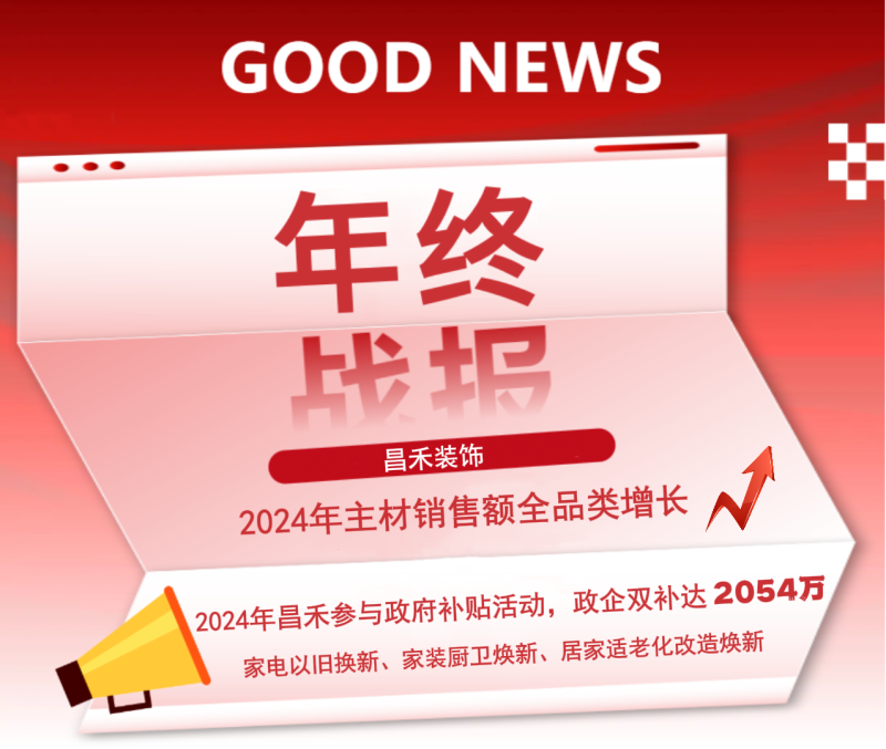 年終戰(zhàn)報！2024年昌禾裝飾主材銷售額實現(xiàn)全品類增長，再創(chuàng)輝煌佳績！